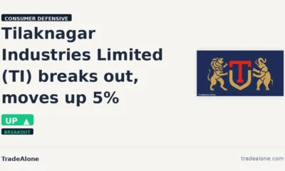 Tilaknagar Industries Limited TI breaks out