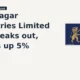 Tilaknagar Industries Limited TI breaks out