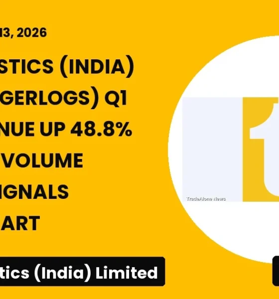 Tiger Logistics (india) Limited Tigerlogs Q1 FY27 Results