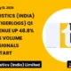 Tiger Logistics (india) Limited Tigerlogs Q1 FY27 Results