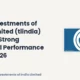 Tube Investments of India Limited Tiindia Q2 FY26 Results