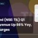 Til Limited NSE TIL Q1 FY27 Results