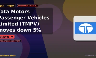 Tata Motors Passenger Vehicles Limited TMPV approaching support