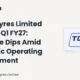 Tolins Tyres Limited Tolins Q1 FY27 Results