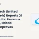 Tpl Plastech Limited Tplplasteh Q1 FY27 Results