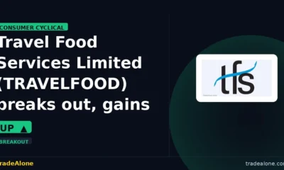 Travel Food Services Limited TRAVELFOOD breakout