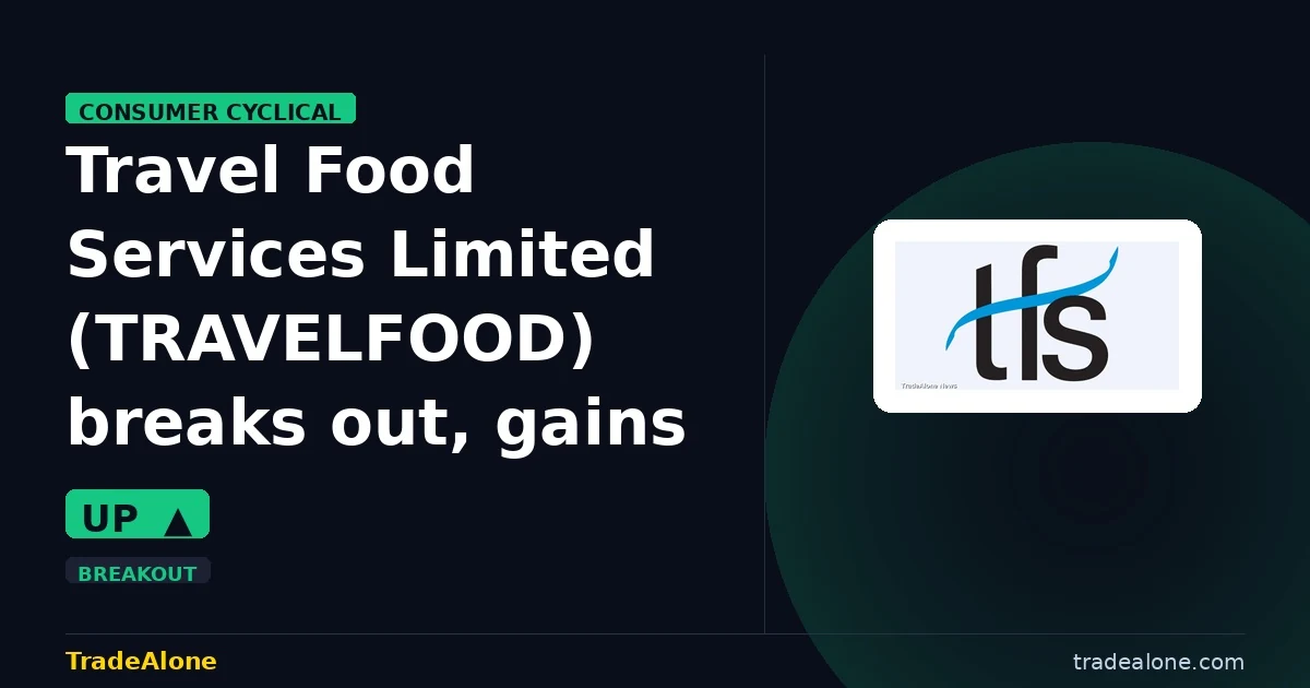 Travel Food Services Limited TRAVELFOOD breakout