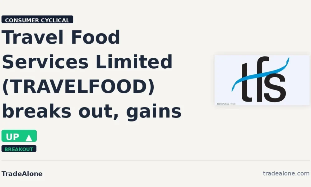 Travel Food Services Limited TRAVELFOOD breaks out
