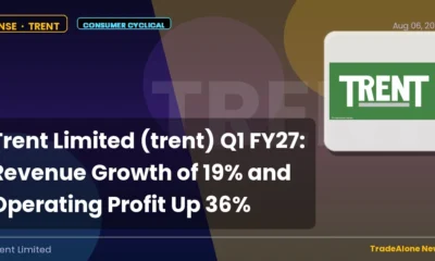 Trent Limited TRENT Q1 FY27 Results: Revenue Growth of 19% and Operating Profit Up 36%