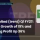 Trent Limited TRENT Q1 FY27 Results: Revenue Growth of 19% and Operating Profit Up 36%