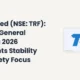 Trf Limited NSE TRF Annual General Meeting 2026