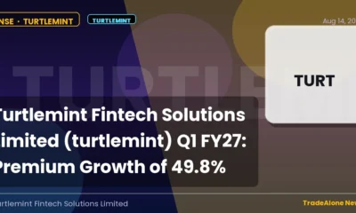 Turtlemint Fintech Solutions Limited (turtlemint) Q1 FY27 Premium Growth