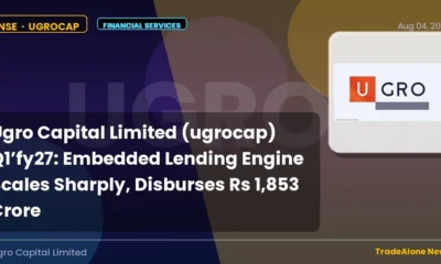 Ugro Capital Limited Ugrocap Q1 FY27 Results