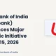 Union Bank of India Unionbank July 2026 Announcement