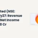 Upl Limited NSE UPL Q1fy27 Results