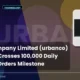 Urban Company Limited Urbanco Instahelp Daily Delivered Orders