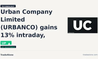 Urban Company Limited URBANCO tests resistance