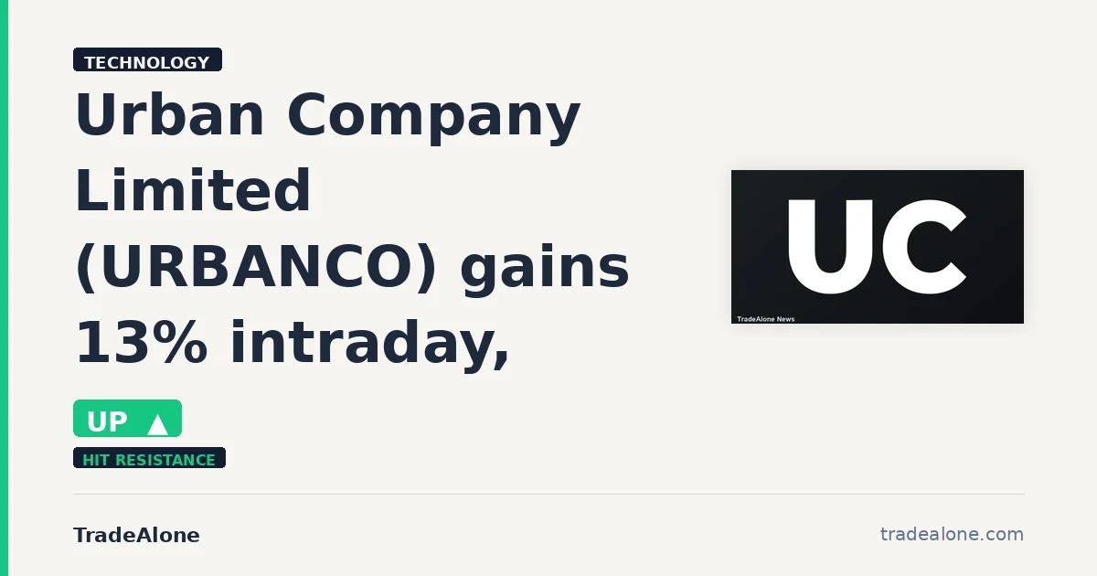 Urban Company Limited URBANCO tests resistance