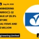 Varroc Engineering Limited Varroc Q1 FY27 Results