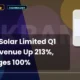 Vikram Solar Limited Vikramsolr Q1 FY27 Results
