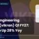 Vikran Engineering Limited Vikran Q1 FY27 Revenue Growth