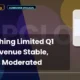 Vip Clothing Limited Q1 FY27 Earnings