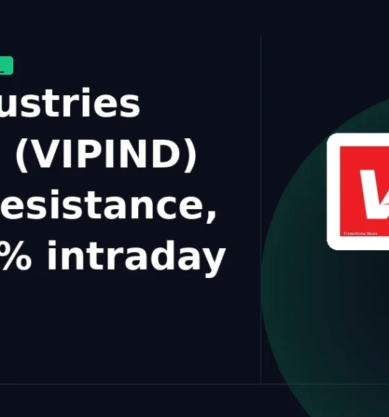 VIP Industries Limited VIPIND clears resistance