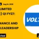 Voltas Limited Voltas Q1 FY27 Results