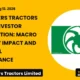 V.s.t Tillers Tractors Limited Vsttillers Investor Presentation Q2 FY 27