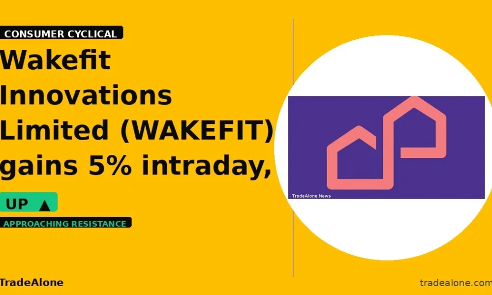 Wakefit Innovations Limited WAKEFIT gains 5% intraday