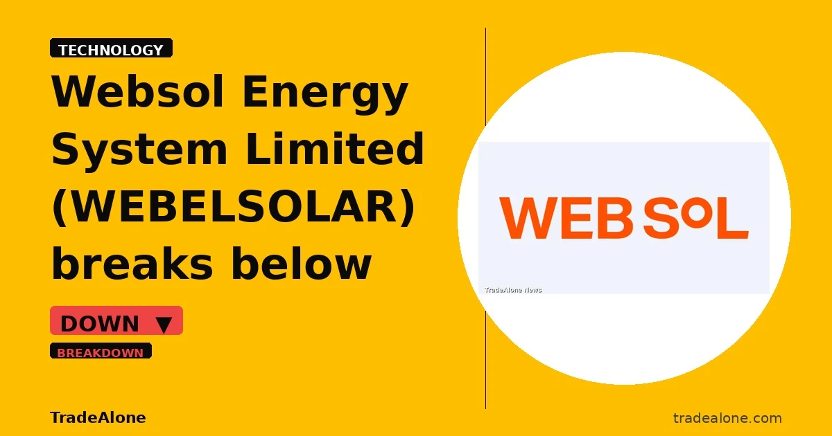 Websol Energy System Limited WEBELSOLAR breaks below support