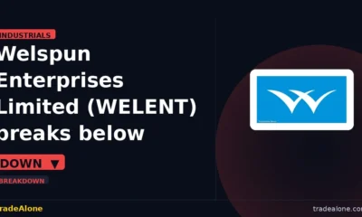 Welspun Enterprises Limited WELENT breaks below support