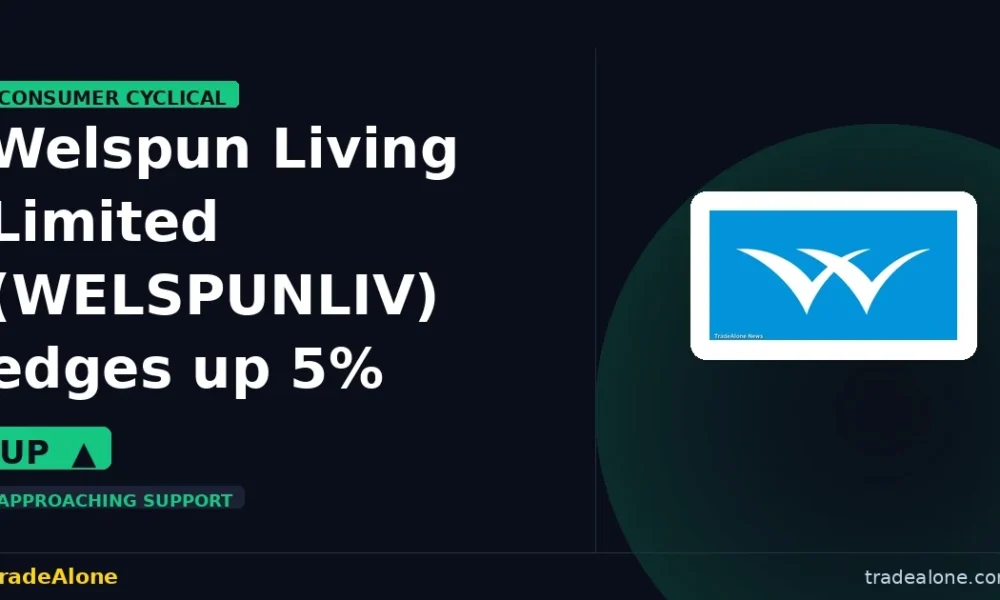 Welspun Living Limited WELSPUNLIV edges up 5% intraday