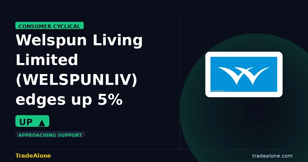 Welspun Living Limited WELSPUNLIV edges up 5% intraday