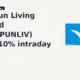 Welspun Living Limited WELSPUNLIV Q1 earnings