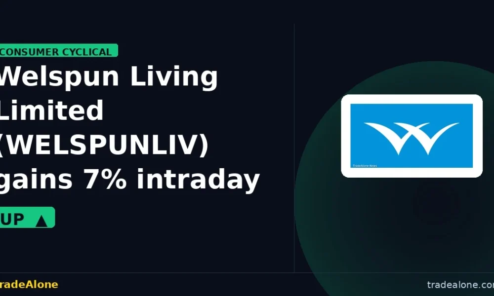 Welspun Living Limited WELSPUNLIV Q1 earnings