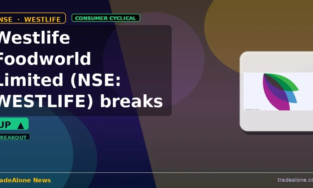 Westlife Foodworld Limited NSE: WESTLIFE breakout