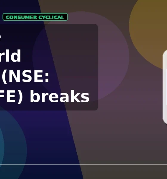 Westlife Foodworld Limited NSE: WESTLIFE breakout