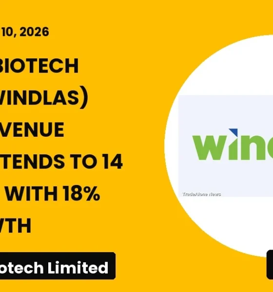 Windlas Biotech Limited Windlas Q1fy27 Results