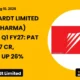 Wockhardt Limited Wockpharma Q1 FY27 Results