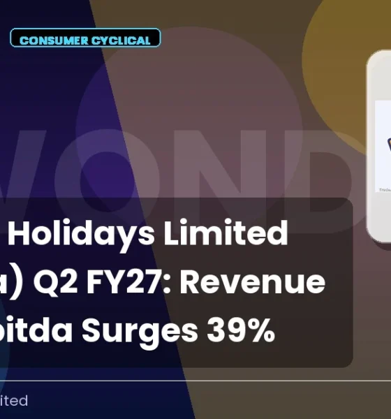 Wonderla Holidays Limited Wonderla Q2 FY27 Results