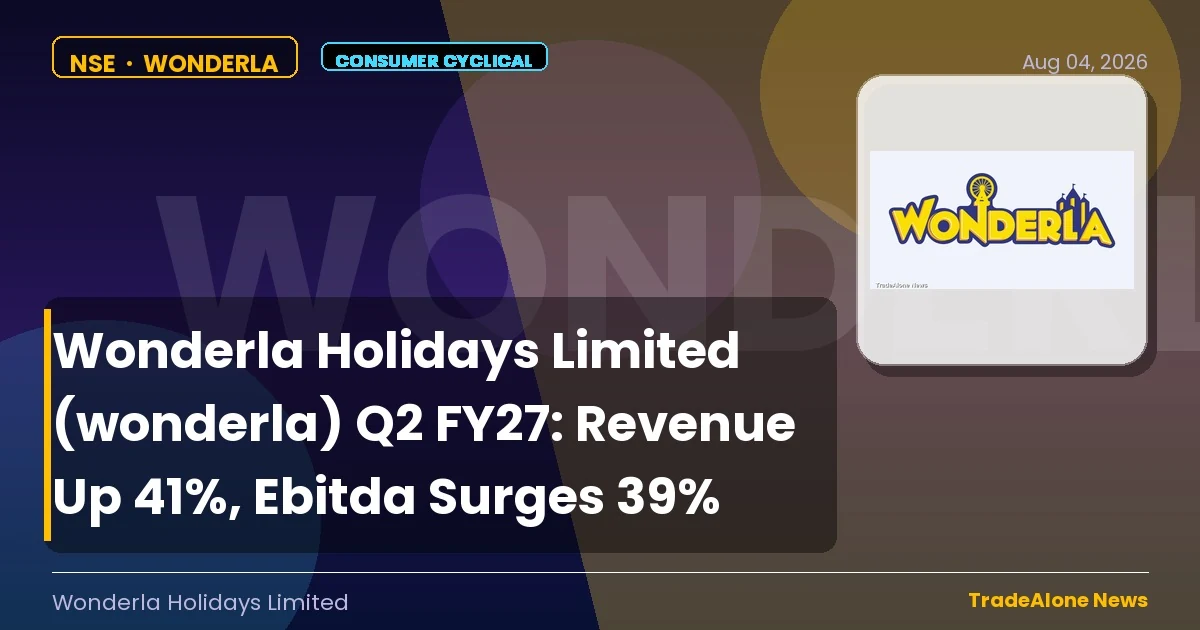 Wonderla Holidays Limited Wonderla Q2 FY27 Results