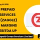 Zaggle Prepaid Ocean Services Limited Q1 FY27 Results: Margins Surge, Ebitda Up