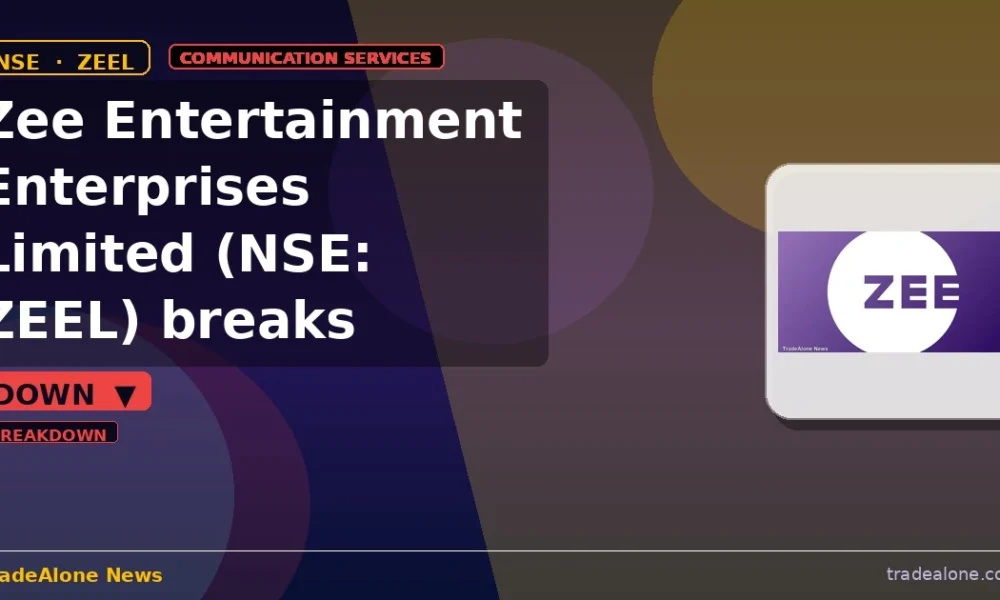 Zee Entertainment Enterprises Limited ZEEL breaks below support
