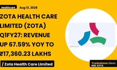 Zota Health Care Limited ZOTA Q1fy27 Results