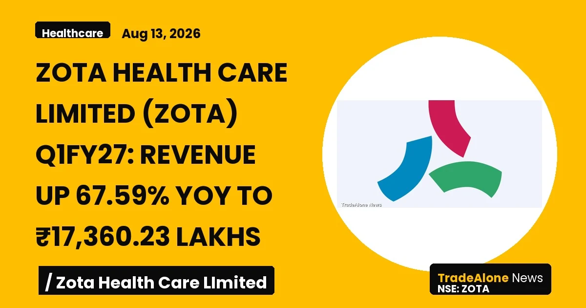 Zota Health Care Limited ZOTA Q1fy27 Results