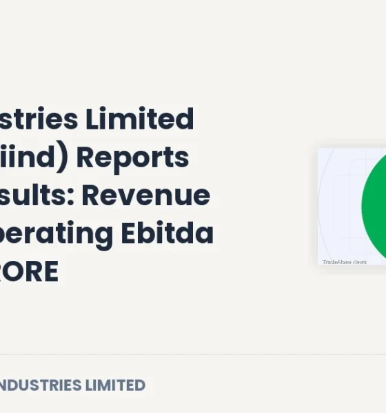 Zuari Industries Limited NSE Zuariind Q1 FY27 Results