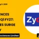 Zydus Lifesciences Limited Q1 FY27 Results