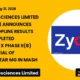Zydus Lifesciences Limited Zyduslife Phase Ii(b) Results