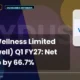 Zydus Wellness Limited Zyduswell Q1 FY27 Results